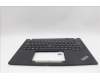Lenovo 5M11M03028 C-Cover with keyboard, Canadian French 058, Black, Backlight, UK
