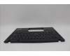 Lenovo 5M11M03031 MECH_ASM BL KB BK MG ARA LTN