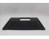 Lenovo 5M11M05773 MECH_ASM KBD BZL,WL,FPR,BK,CHY,GER