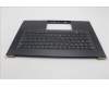 Lenovo 5M11M05809 MECH_ASM KBD BZL,WL,FPR,BK,SRX,GER