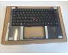 5M11N61093 LENOVO MECH_ASM GRP_KBD_BZL_GER_WL_DB_CHY