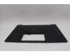 Lenovo 5M11N61094 C-Cover with keyboard, Greek, Deep Black, FingerPrint Reader, WLAN, US