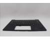 Lenovo 5M11N61101 C-Cover with keyboard, Spanish LA, Deep Black, FingerPrint Reader, WLAN, UK