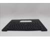 Lenovo 5M11N61101 C-Cover with keyboard, Spanish LA, Deep Black, FingerPrint Reader, WLAN, UK