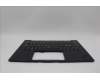 Lenovo 5M11N61104 C-Cover with keyboard, Nordic, Deep Black, FingerPrint Reader, WLAN, UK