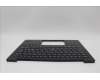 Lenovo 5M11N61104 C-Cover with keyboard, Nordic, Deep Black, FingerPrint Reader, WLAN, UK