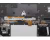 Lenovo 5M11N61106 MECH_ASM GRP_KBD_BZL_RUS_WL_DB_CHY