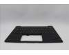 Lenovo 5M11N61121 C-Cover with keyboard, Bulgarian, Deep Black, FingerPrint Reader, WLAN, UK
