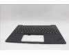 5M11N61132 Lenovo MECH_ASM GRP_KBD_BZL_HBW_WL_DB_LTN