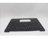 Lenovo 5M11N61136 MECH_ASM GRP_KBD_BZL_JPN_WL_DB_LTN
