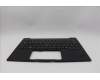 5M11N61160 Lenovo MECH_ASM GRP_KBD_BZL_CZE/SLK_WW_DB_CHY