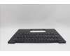 LENOVO 5M11N61164 MECH_ASM GRP_KBD_BZL_EURO ENG_WW_DB_CHY
