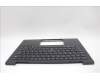 Lenovo 5M11N61172 MECH_ASM GRP_KBD_BZL_ITA_WW_DB_CHY
