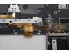 LENOVO 5M11N61172 MECH_ASM GRP_KBD_BZL_ITA_WW_DB_CHY