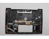 Lenovo 5M11N61180 MECH_ASM GRP_KBD_BZL_RUS_WW_DB_CHY
