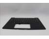 Lenovo 5M11N61194 C-Cover with keyboard, Brazil Portuguese, Deep Black, FingerPrint Reader, WWAN, UK