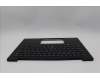 Lenovo 5M11N61194 C-Cover with keyboard, Brazil Portuguese, Deep Black, FingerPrint Reader, WWAN, UK
