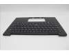 Lenovo 5M11N61206 C-Cover with keyboard, Hebrew, Deep Black, FingerPrint Reader, WWAN, US