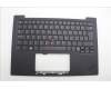Lenovo 5M11N61207 MECH_ASM GRP_KBD_BZL_HUN_WW_DB_LTN