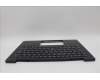 Lenovo 5M11N61207 MECH_ASM GRP_KBD_BZL_HUN_WW_DB_LTN
