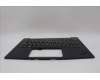 Lenovo 5M11N61217 C-Cover with keyboard, Russian, Deep Black, FingerPrint Reader, WWAN, US