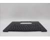 Lenovo 5M11N61224 C-Cover with keyboard, Turkish, Deep Black, FingerPrint Reader, WWAN, UK