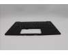 Lenovo 5M11N61226 MECH_ASM GRP_KBD_BZL_UK_WW_DB_LTN