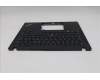 Lenovo 5M11N89418 C-Cover with keyboard, French, Black, Backlight, US