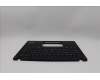 Lenovo 5M11N89426 C-Cover with keyboard, Greek, Black, Backlight, US