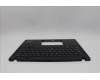 Lenovo 5M11N89430 MECH_ASM BL KB BK MG HBW PMX