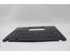 Lenovo 5M11N89441 MECH_ASM BL KB BK MG JPN LTN