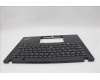 Lenovo 5M11N89468 C-Cover with keyboard, Spanish, Black, Backlight, UK