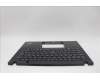 Lenovo 5M11N89474 C-Cover with keyboard, Switzerland, Black, Backlight, UK