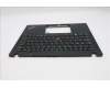 Lenovo 5M11N89488 MECH_ASM BL KB BK MG UK CHY