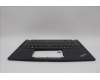 Lenovo 5M11N89503 C-Cover with keyboard, Belgian, Black, Backlight, WWAN, UK
