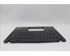 Lenovo 5M11N89536 MECH_ASM BL KB BK MG WW GER LTN