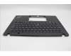 Lenovo 5M11N89551 C-Cover with keyboard, Italian, Black, Backlight, WWAN, UK