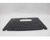 Lenovo 5M11N89575 C-Cover with keyboard, Russian, Black, Backlight, WWAN, US