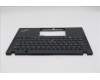Lenovo 5M11N89585 C-Cover with keyboard, Swedish/Finnish, Black, Backlight, WWAN, UK
