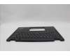 Lenovo 5M11N89860 MECH_ASM BL KB BK EURO ENG LTN