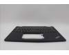 Lenovo 5M11N93138 C-Cover with keyboard, Belgian, Black, Backlight, WWAN, UK
