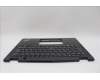 Lenovo 5M11N93138 C-Cover with keyboard, Belgian, Black, Backlight, WWAN, UK