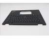 Lenovo 5M11N93223 C-Cover with keyboard, Switzerland, Black, Backlight, WWAN, UK
