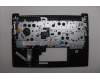 Lenovo 5M11N94186 MECH_ASM FRU KB GRE BL(LTN)US Bk