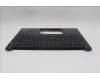 Lenovo 5M11N94186 MECH_ASM FRU KB GRE BL(LTN)US Bk