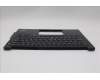Lenovo 5M11N94189 C-Cover with keyboard, Hungarian, Black, Backlight, UK