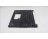 5M11N94196 Lenovo MECH_ASM FRU KB HBW BL(TRI)US Bk