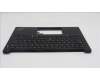 Lenovo 5M11N94202 C-Cover with keyboard, Norwegian, Black, Backlight, UK