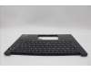Lenovo 5M11N94219 C-Cover with keyboard, Slovenian, Black, Backlight, UK