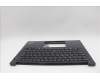 Lenovo 5M11N94237 MECH_ASM FRU KB UK BL(CHY)UK Bk